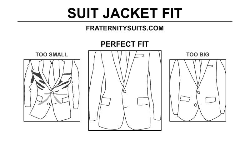 How a suit jacket should fit